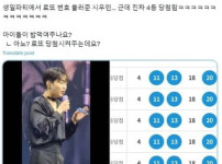 아이돌이 팬미팅에서 불러준 로또 번호로 팬들 인증까지 속출 기사의 썸네일